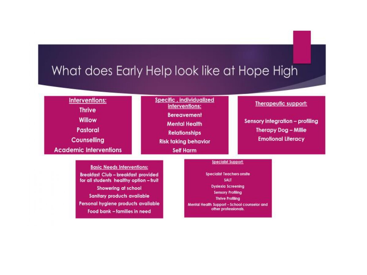 safeguarding-hope-high-school